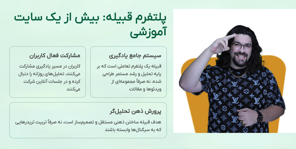 سایت قبیله آدام مرادی