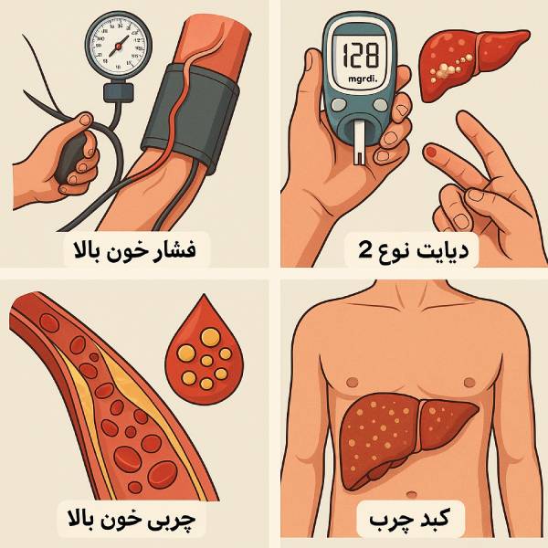 بیماری خاموش چیست؟ از کدام بیماری به عنوان قاتل خاموش یاد میشود؟