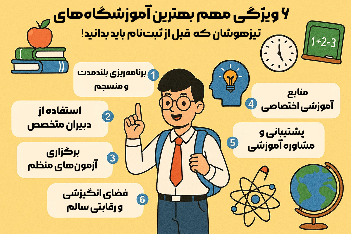 ۶ ویژگی مهم بهترین آموزشگاه‌های تیزهوشان که قبل از ثبت‌نام باید بدانید! - بهترین زمان برای آمادگی آزمون تیزهوشان