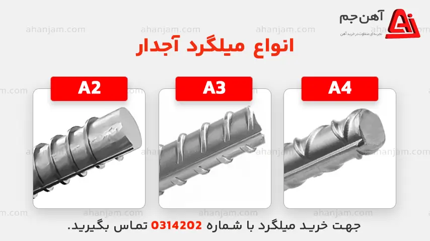 انواع میلگرد آجدار