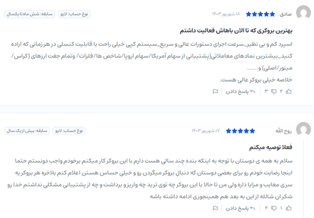 تجربه کاربران ایرانی در بروکر لایت فایننس در سایت ایران بروکر