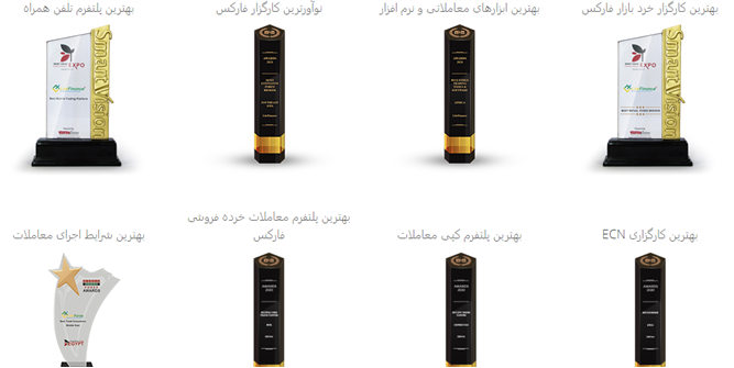 مقایسه کیفیت پشتیبانی بروکر لایت فایننس به نسبت بقیه بروکرها