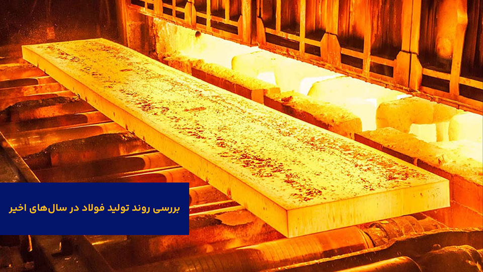 روند تولید فولاد در سالهای اخیر