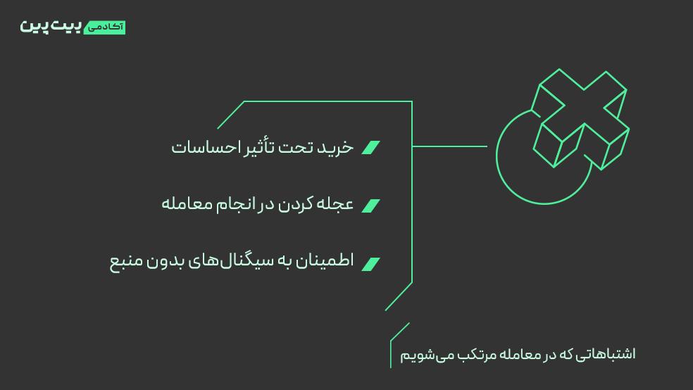 اشتباهات رایج در معامله ارز دیجیتال