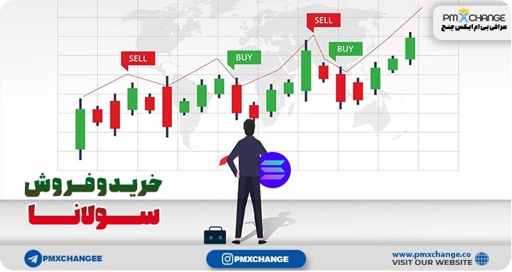 خرید ارز سولانا