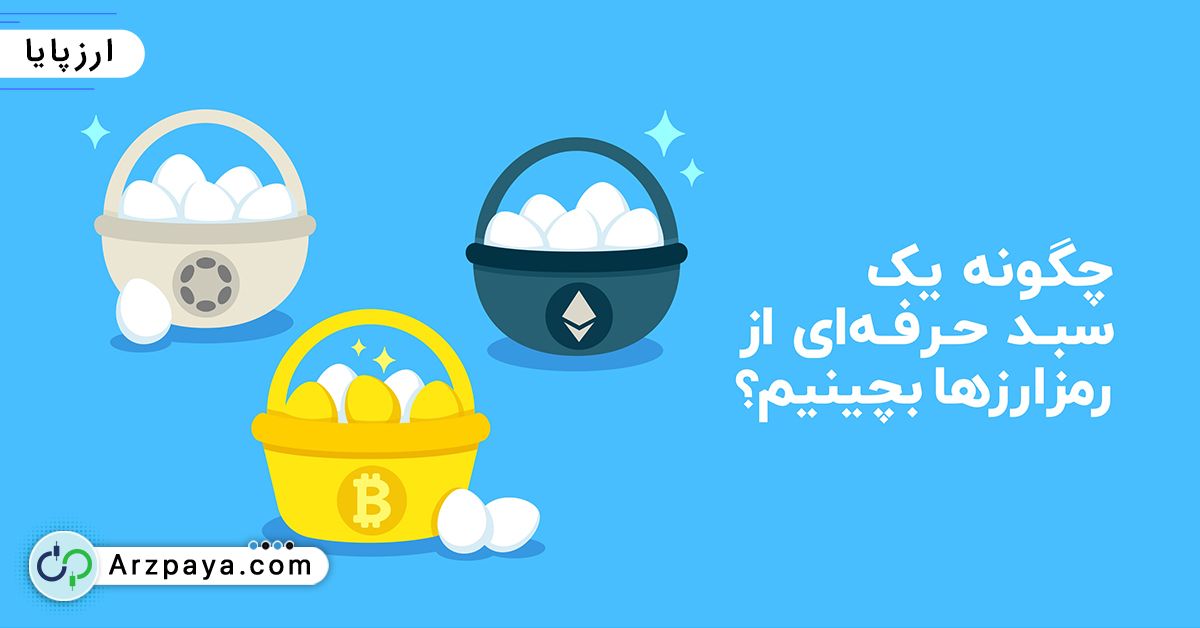 خرید ارز دیجیتال