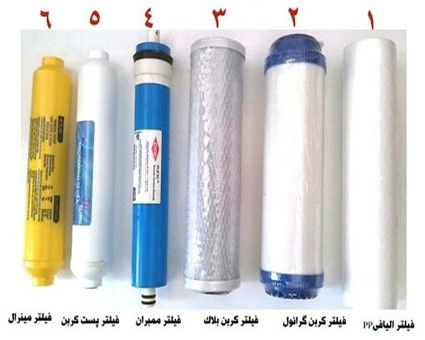 انواع فیلتر تصفیه آب خانگی