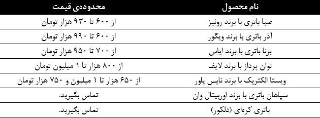قیمت باطری ماشین