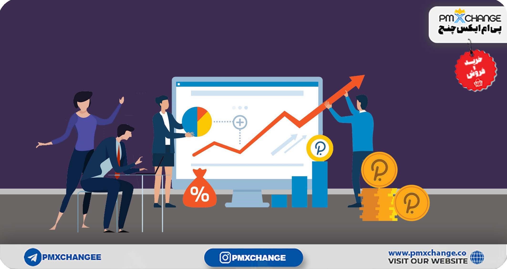 قیمت پولکادات