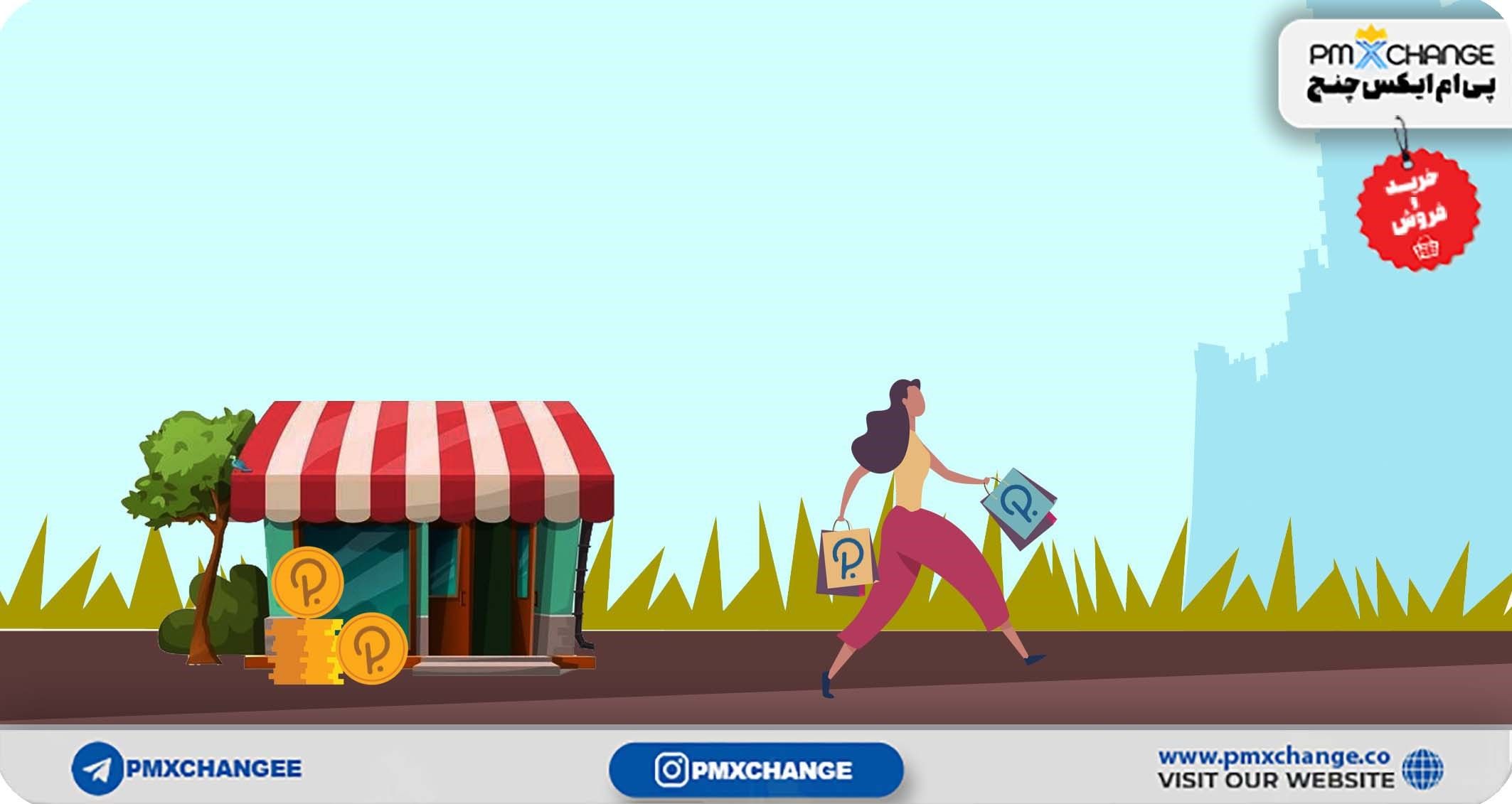 خرید ارز دیجیتال
