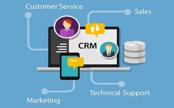 قیمت نرم افزار CRM