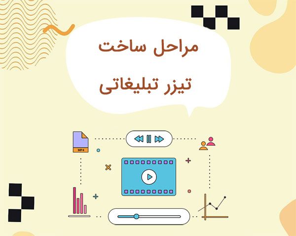 مراحل ساخت تیزر تبلیغاتی جذاب و تاثیرگذار