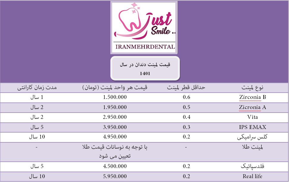 قیمت لمینت دندان در سال 1401