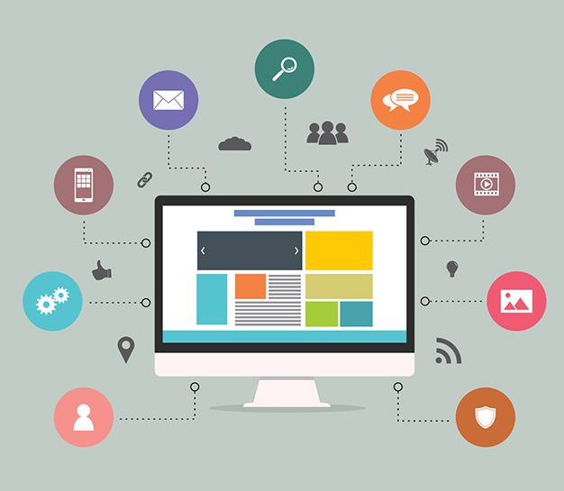 سایت شرکتی چیست و چرا به یک سایت شرکتی نیاز داریم