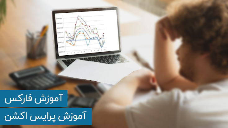 آموزش فارکس و پرایس اکشن