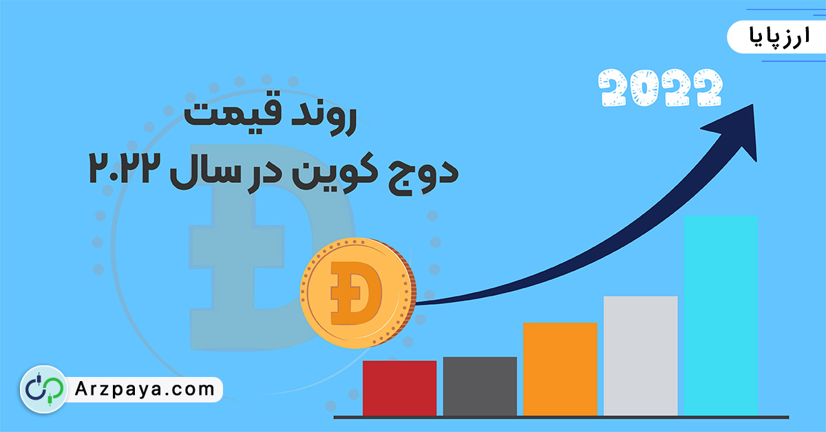 قیمت دوج
