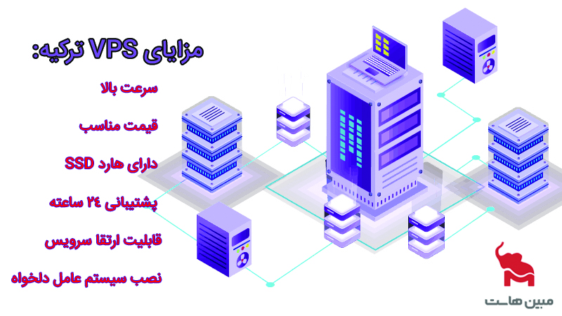 کاربردهای سرور مجازی ترکیه چه چیزی است؟