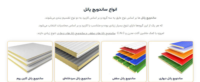 تعریف ساندویچ پانل و معرفی انواع آن