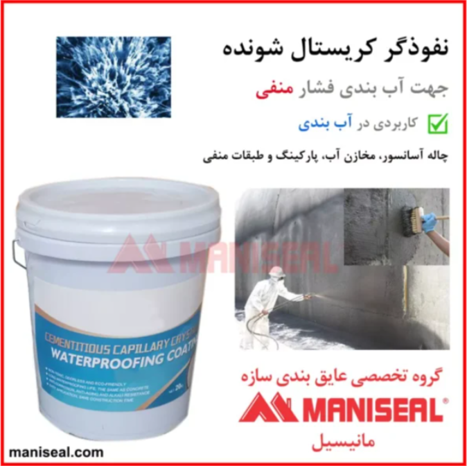 آنی گیر آب بند با مانیسیل