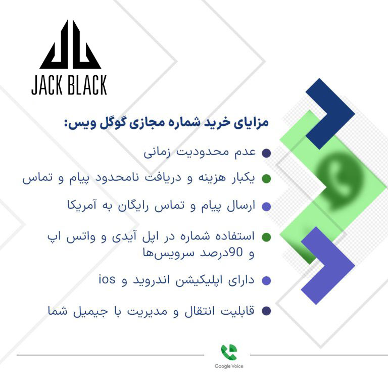 چگونه گوگل ویس را فعال کنیم