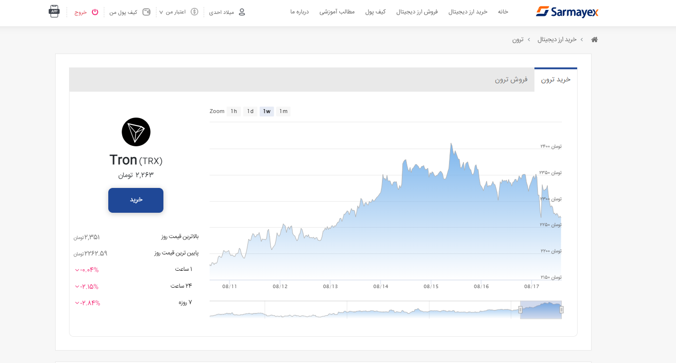 خرید ترون در سرمایکس