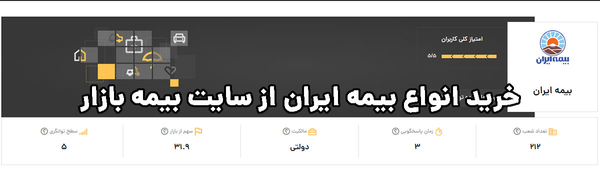 خرید انواع بیمه ایران از سایت بیمه بازار