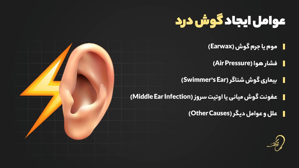 علت گوش درد و درمان آن