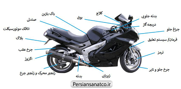 تعمیر و نگهدرای قطعات موتورسیکلت