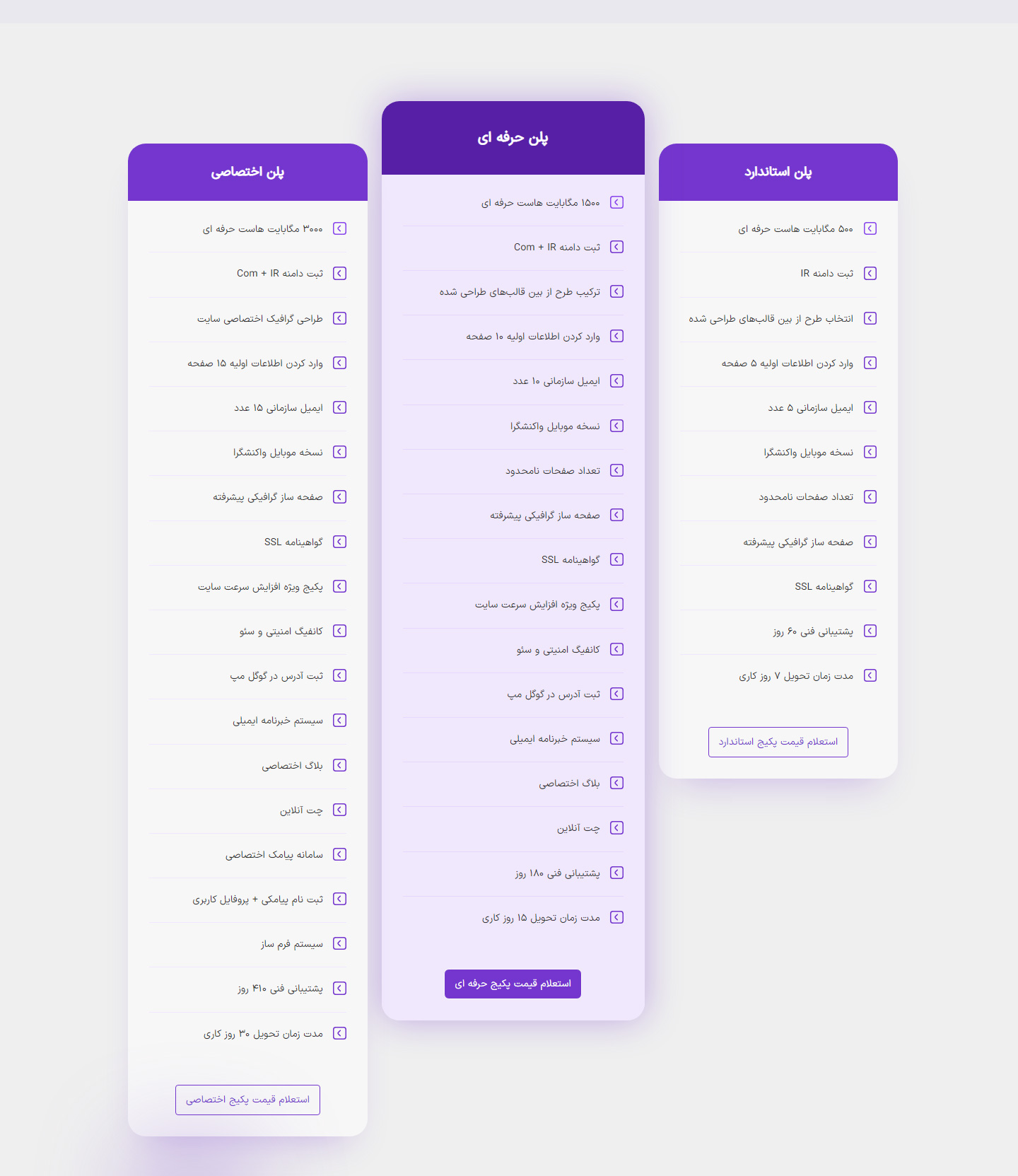 پلن های طراحی سایت در پارس وب