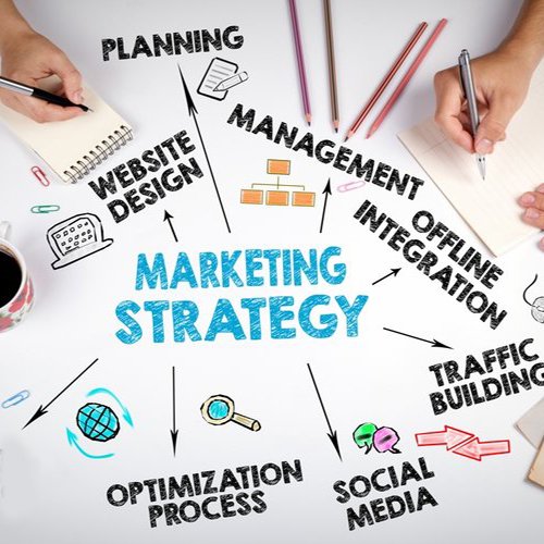 نمونه برنامه استراتژیک بازاریابی