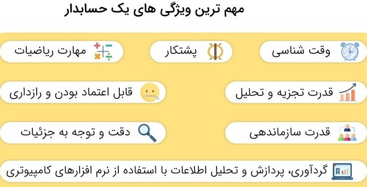 شرایط حقوق یک حسابدار خوب