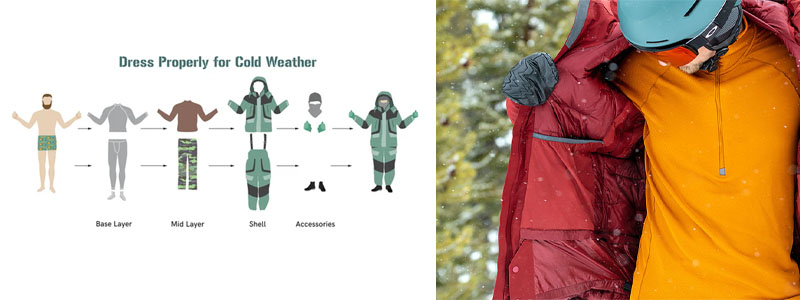لباس مناسب برای لایه های مختلف جهت کوهنوردی در زمستان