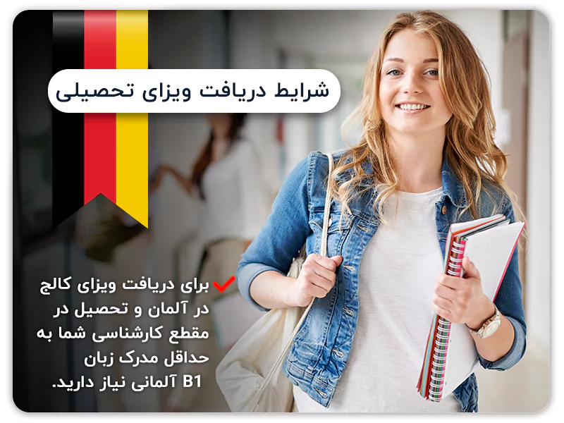 شرایط ویزای تحصیلی آلمان برای ایرانیان