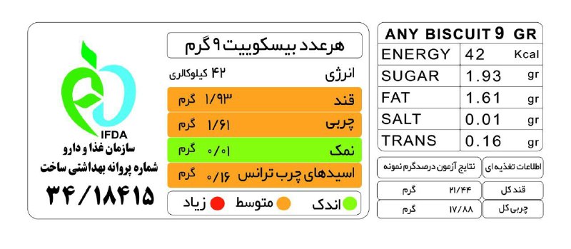 نشانگر مواد غذایی