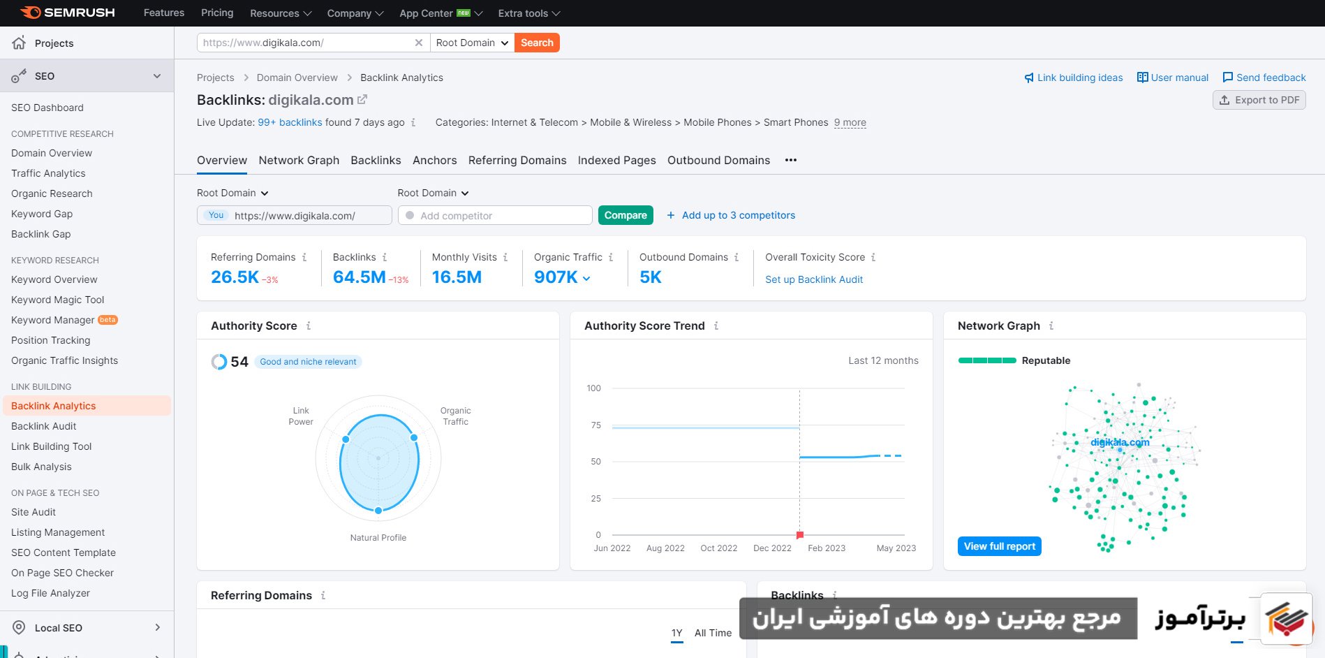 سایت آموزشی Bartaramouz.ir