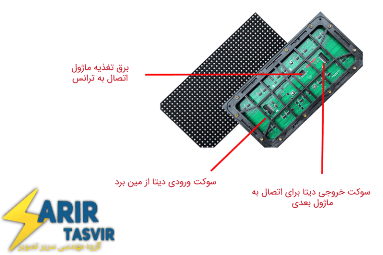تعمیرات ماژول تابلو روان
