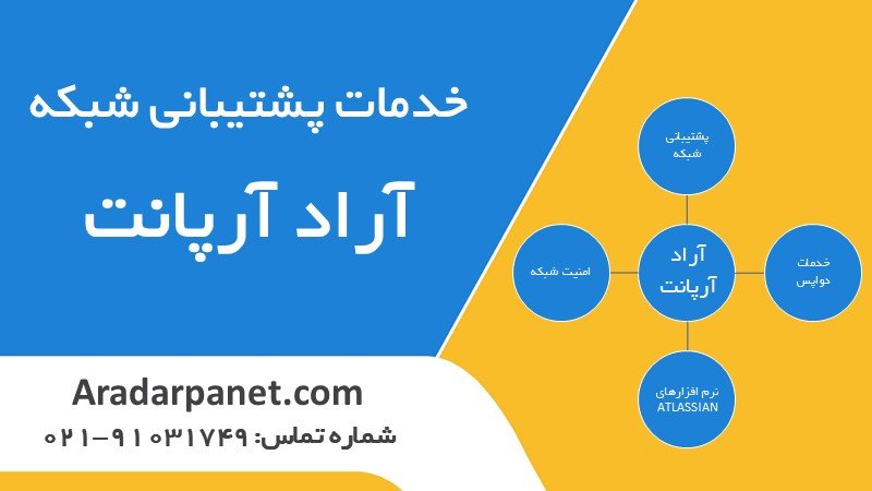 بهترین شرکت پشتیبانی شبکه در تهران