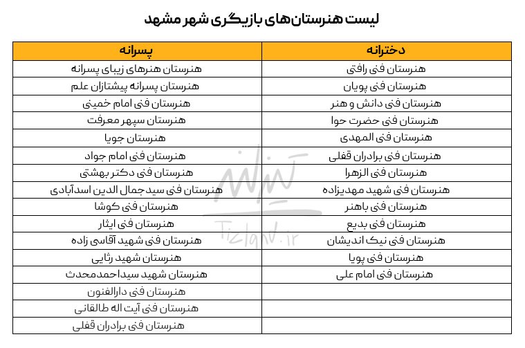 لیست هنرستان‌های دخترانه و پسرانه بازیگری مشهد