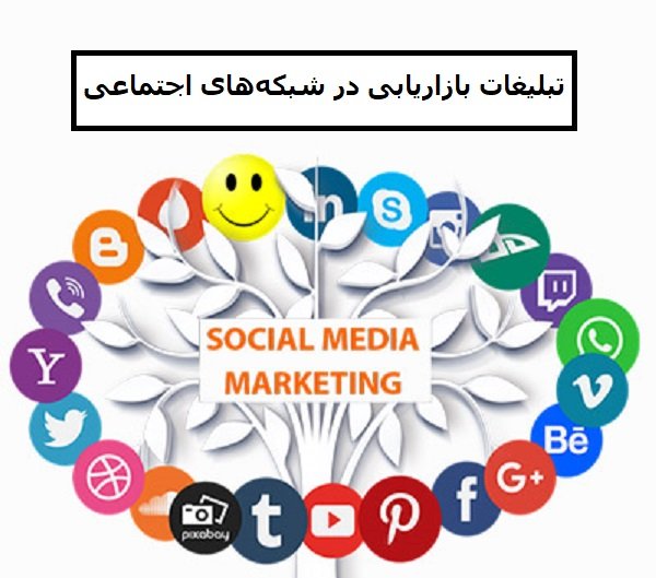 تبلیغات بازاریابی در شبکه‌های اجتماعی