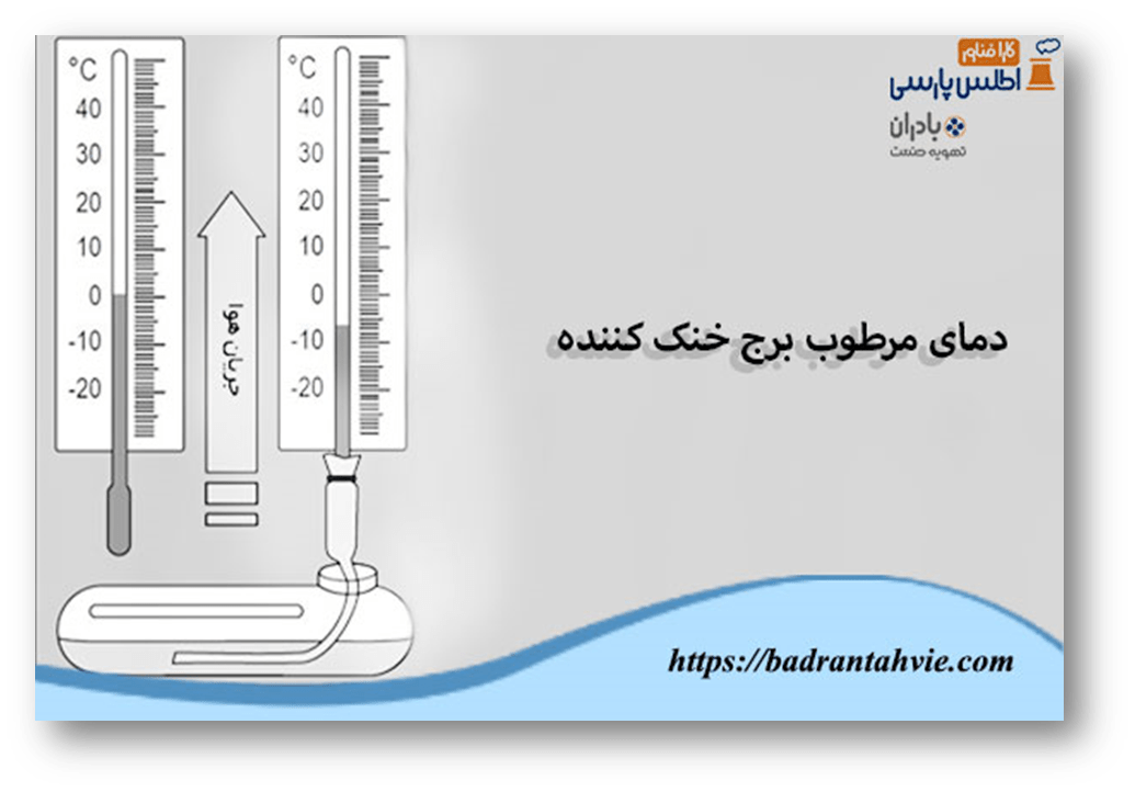 دمای مرطوب برج خنک کننده