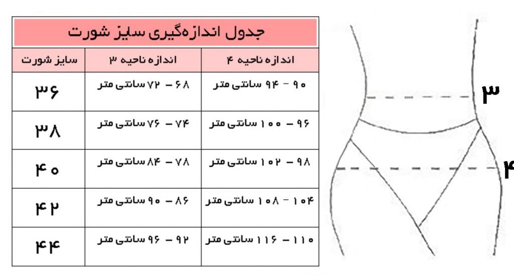 راهنمای سایز لباس زیر زنانه : اندازه گیری سایز شورت و سوتین