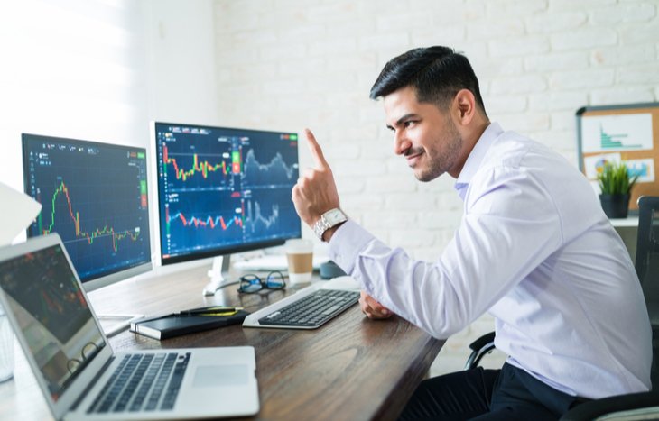 آموزش فارکس از مبتدی تا پبشرفته