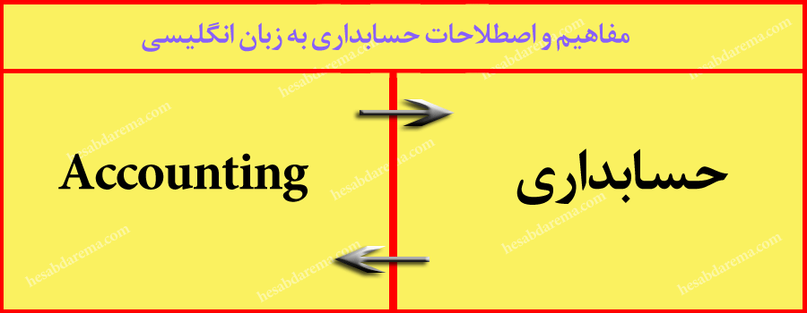 مفاهیم و اصطلاحات حسابداری به زبان انگلیسی