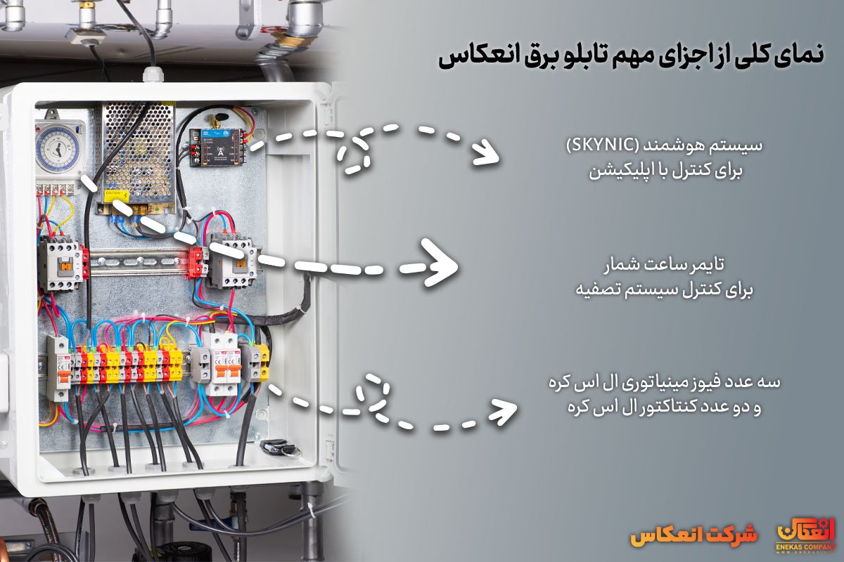 پکیج استخری گروه ماشین سازی انعکاس