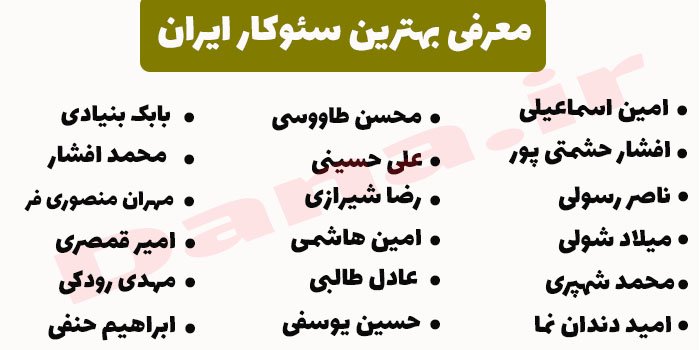 لیست بهترین سئوکار ایران