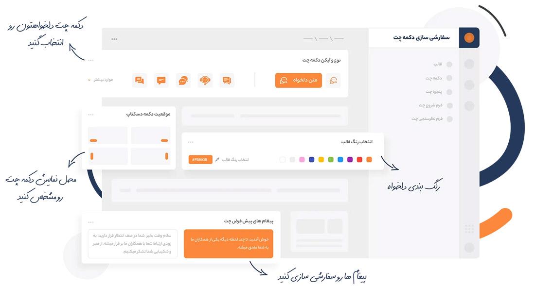 معرفی نرم افزار های مدیریت کسب و کار دانا