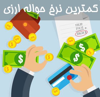 هورا داکس: راهی ساده برای دور زدن تحریم‌ها