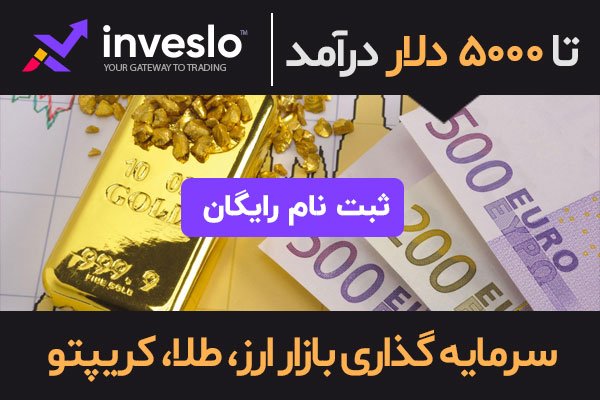 ثبت نام کاملا رایگان در کارگزاری اینوسلو