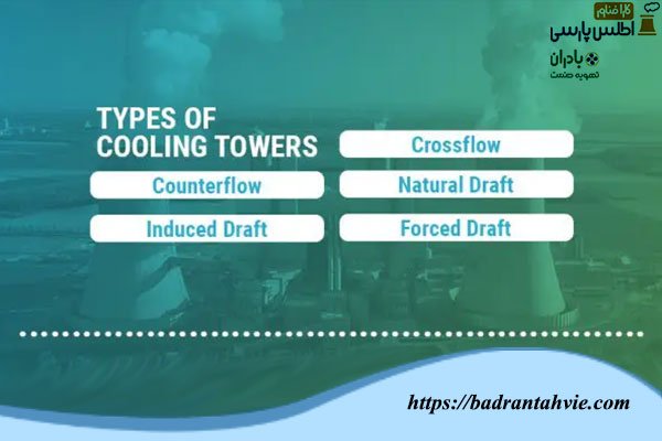 انواع برج خنک کننده