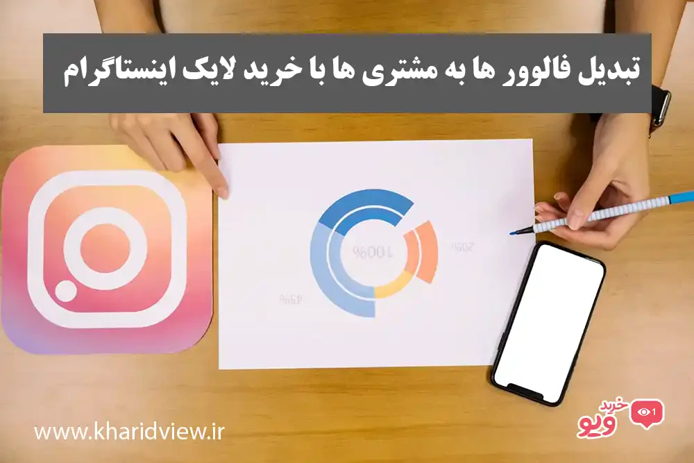 تبدیل فالوور ها به مشتری ها با خرید لایک اینستاگرام